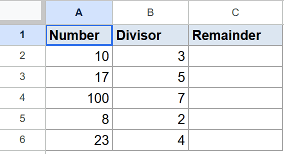 Google Sheets showing 'Number' and 'Divisor' data, with an empty 'Remainder' column for MOD.