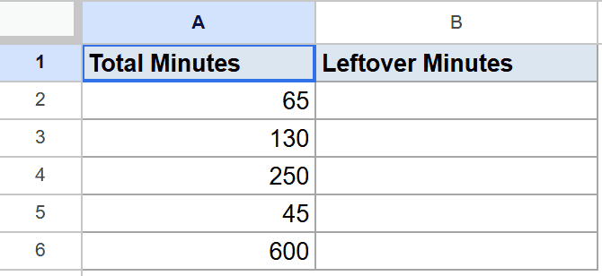 Google Sheet showing "Total Minutes" data and an empty "Leftover Minutes" column for MOD.