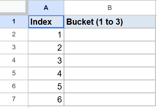 Google Sheets showing an Index column (1-6) and an empty Bucket (1 to 3) column.