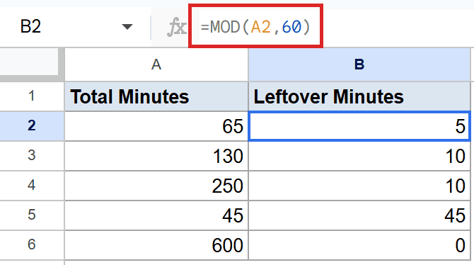 Google Sheets shows `=MOD(A2,60)` in B2's formula bar, calculating leftover minutes.