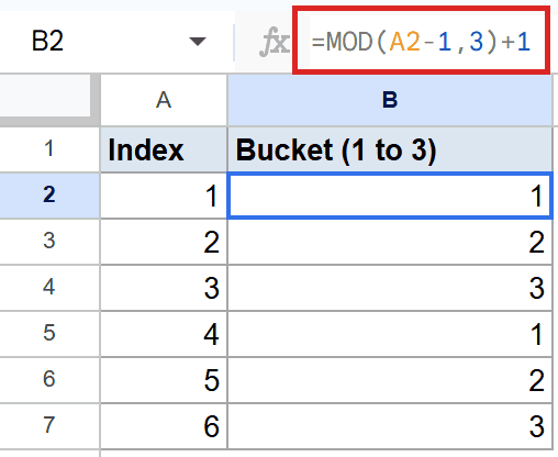 Google Sheets: MOD function `=MOD(A2-1,3)+1` in B2 cycles values 1-3.