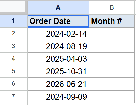 Google Sheets table with 'Order Date' column filled and 'Month #' column empty.