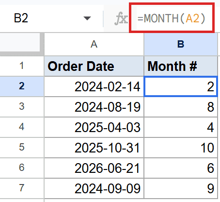 Google Sheets: formula bar shows `=MONTH(A2)`, extracting month '2' for cell B2.