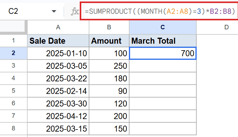 Sheets C2: Formula `=SUMPRODUCT((MONTH(A2:A8)=3)*B2:B8)` calculates March total 700.