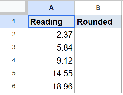 Google Sheets dataset: "Reading" column contains numbers, "Rounded" column is empty.