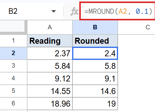 Google Sheets showing MROUND(A2, 0.1) in formula bar for cell B2, resulting in 2.4.