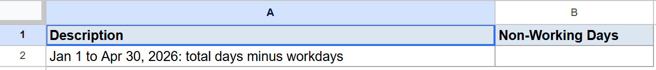 Google Sheets Example 5: 'Description', 'Non-Working Days' headers, and date range in A2.