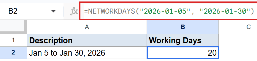 Google Sheets: NETWORKDAYS formula in B2 for Jan 5-30, 2026, calculates 20 working days.