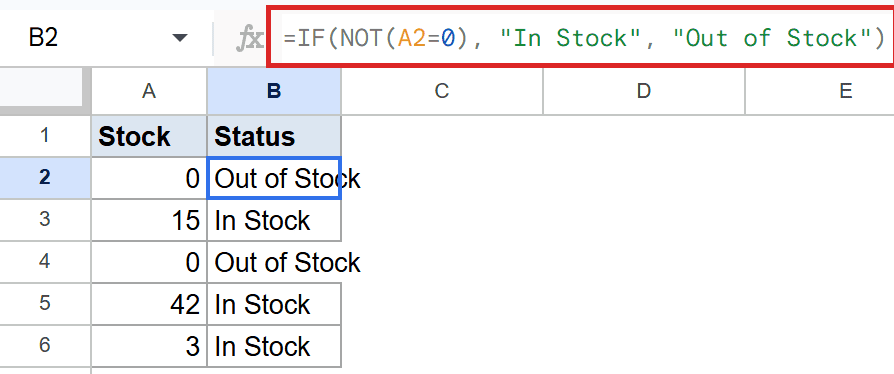 Google Sheet B2 formula: `IF(NOT(A2=0), "In Stock", "Out of Stock")`.