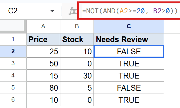 Google Sheets: C2 shows FALSE from `=NOT(AND(A2>=20, B2>0))`.