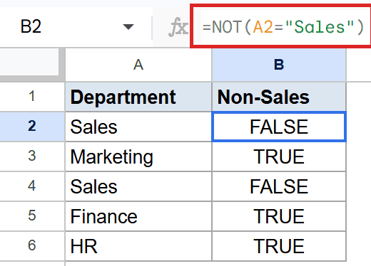 Google Sheets formula =NOT(A2="Sales") in B2 returns FALSE for "Sales".
