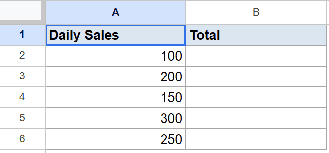 Google Sheets data: "Daily Sales" in A1, numbers in A2:A6, "Total" in B1.