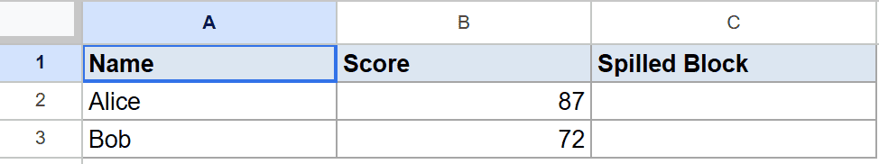 Google Sheet showing 'Name', 'Score', 'Spilled Block' headers and two data rows.