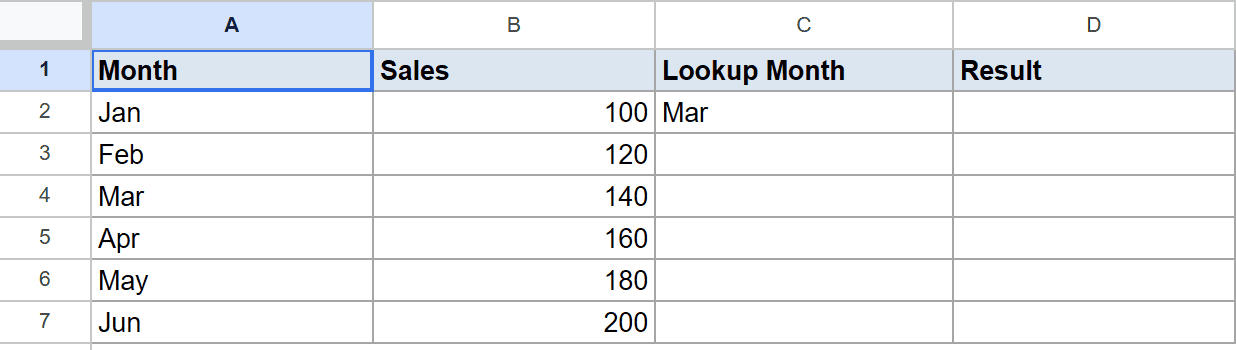Google Sheet: Month (Jan-Jun), Sales (100-200), Lookup Month (Mar), and Result columns.