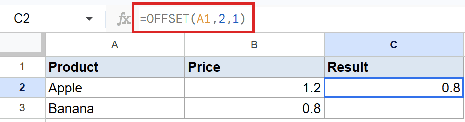 Example 1: Google Sheets C2 shows highlighted OFFSET(A1, 2, 1) formula, returning 0.8.