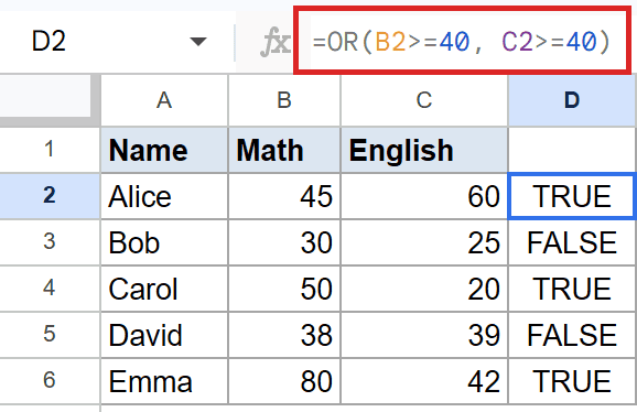 Google Sheets: OR formula `=OR(B2>=40, C2>=40)` highlighted in D2, showing TRUE.
