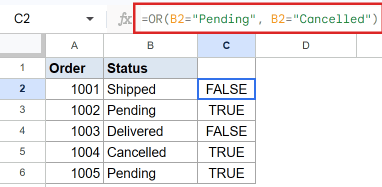 Google Sheets C2 formula: `=OR(B2="Pending", B2="Cancelled")`, testing status values.