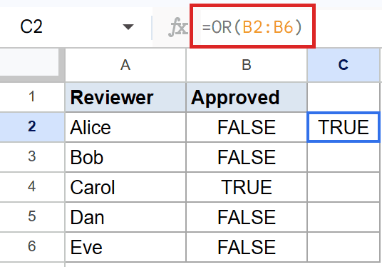 Google Sheets: Highlighted OR(B2:B6) formula in C2 yields TRUE based on Approved column data.