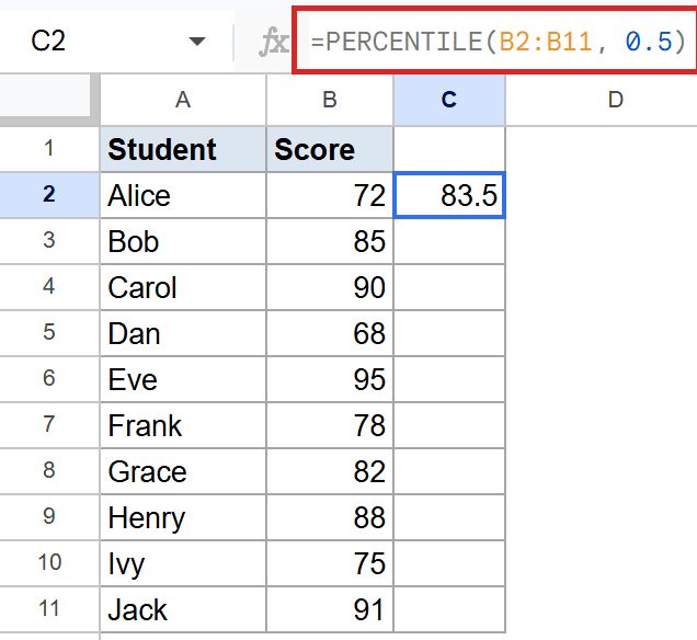 Formula bar shows Google Sheets PERCENTILE(B2:B11, 0.5) calculating 83.5 in cell C2.