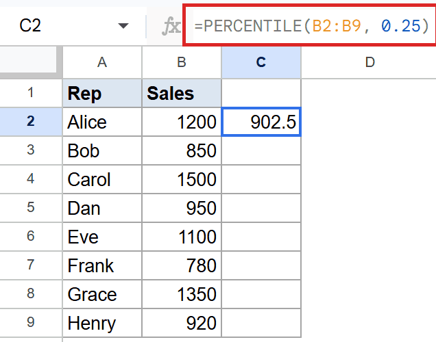 Google Sheets: =PERCENTILE(B2:B9, 0.25) formula in formula bar; C2 shows 902.5.
