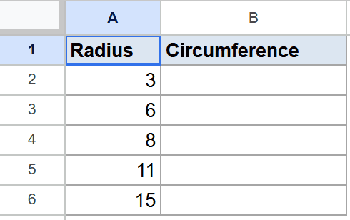 Google Sheet: PI function tutorial showing Radius data (3, 6, 8, 11, 15) and empty Circumference.