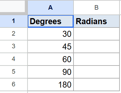 Google Sheet showing 'Degrees' column with angle values and an empty 'Radians' column.