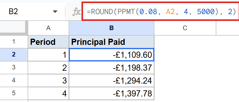 Google Sheets: Formula bar shows PPMT function calculating -£1,109.60 for cell B2.