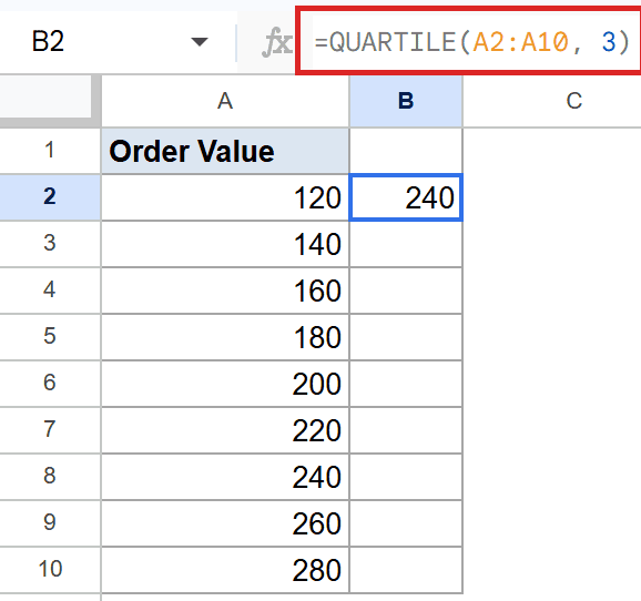 Google Sheets showing QUARTILE(A2:A10, 3) in formula bar, resulting in 240 in cell B2.