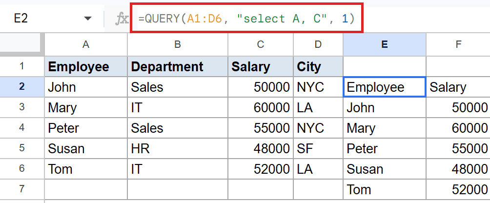 Google Sheets: QUERY function in E2 pulling Employee and Salary data from A1:D6.