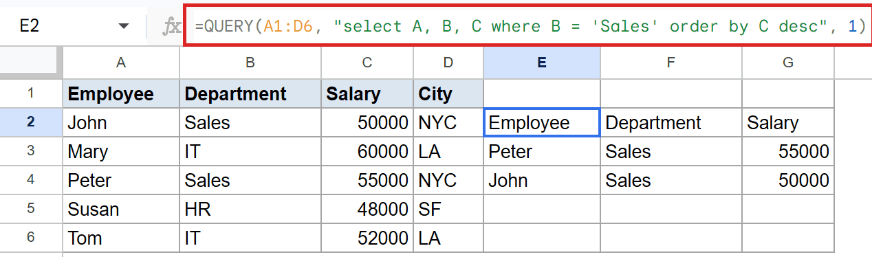 Google Sheets QUERY in E2 selecting Sales department, ordered by salary descending.
