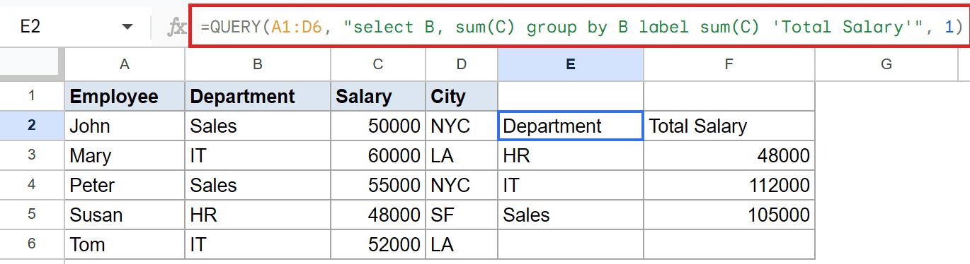 QUERY in E2 groups employee data by Department and sums Salary.