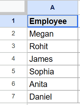 Google Sheets: Column A shows 'Employee' in A1 and six employee names below.