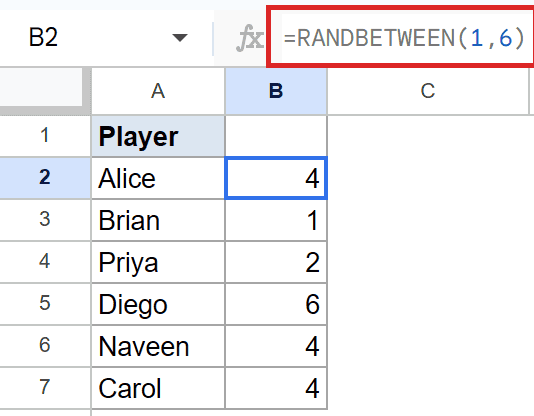 Google Sheets: RANDBETWEEN(1,6) formula in the formula bar, cell B2 shows 4.