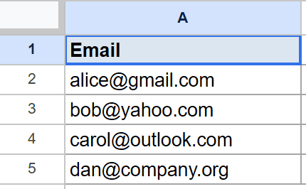 Google Sheets REGEXEXTRACT example data: Email header with four different email addresses.
