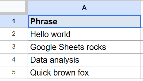 Google Sheets Example 3 dataset: column A titled 'Phrase' with four text strings.