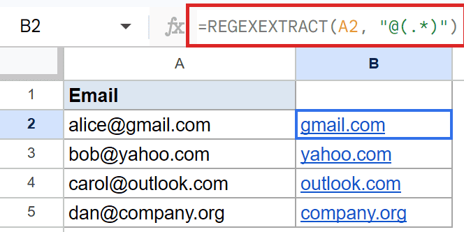Google Sheets: REGEXEXTRACT(A2, "@(.*)") in B2 extracts "gmail.com" domain.