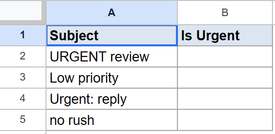 Google Sheet with 'Subject' column containing text and an empty 'Is Urgent' column.