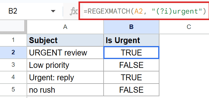 Google Sheets B2 shows REGEXMATCH(A2, "(?i)urgent") evaluating "URGENT review" to TRUE.