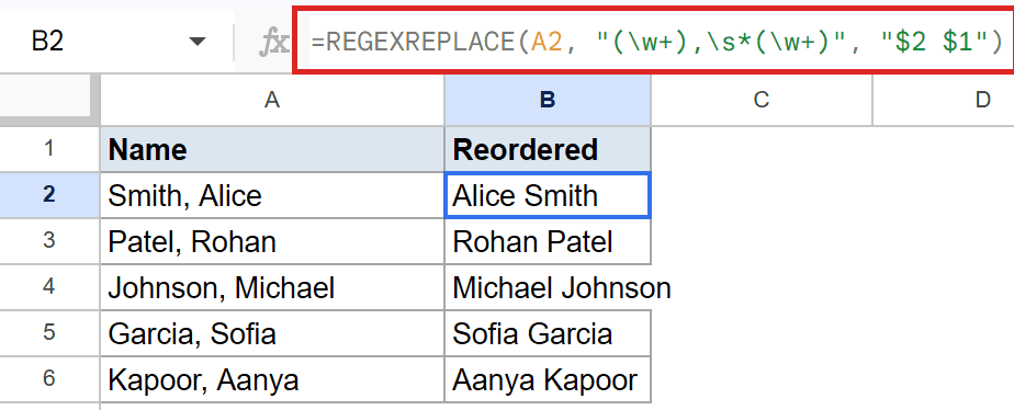 Google Sheets REGEXREPLACE in formula bar, B2 selected, transforms "Smith, Alice" to "Alice Smith".