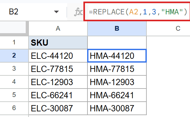 Google Sheets showing `=REPLACE(A2,1,3,"HMA")` in B2, changing "ELC" to "HMA".