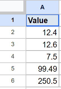 Google Sheets Example 2 dataset: Column A 'Value' with numbers before rounding.