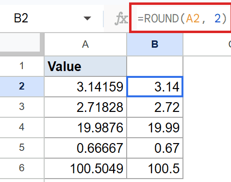Example 1 of Google Sheets ROUND function: =ROUND(A2, 2) rounds 3.14159 to 3.14.