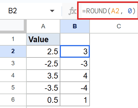 Google Sheets shows formula =ROUND(A2, 0) rounding 2.5 to 3 in cell B2.