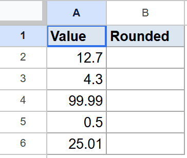 Google Sheets: Example 1 dataset with "Value" column and empty "Rounded" column.