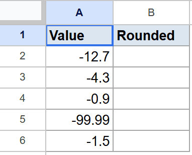 Google Sheets with 'Value' column A containing negative decimals; 'Rounded' column B is empty.