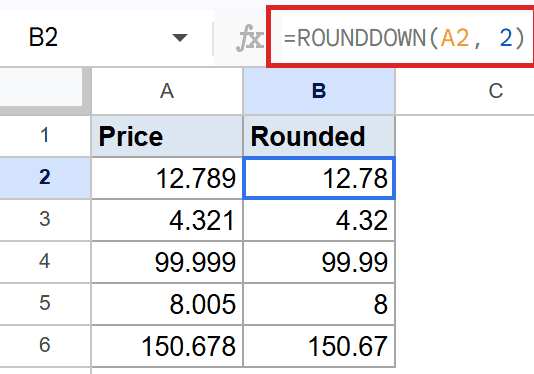 Google Sheets: ROUNDDOWN(A2, 2) in formula bar, B2 displays 12.78.