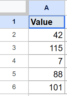 Sheets column A with header "Value" and numbers 42, 115, 7, 88, 101.