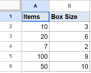 Google Sheet with "Items" and "Box Size" columns, showing integer data for ROUNDUP calculations.