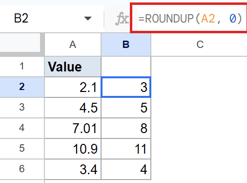 Google Sheets: `ROUNDUP(A2, 0)` in B2 rounds 2.1 to 3.
