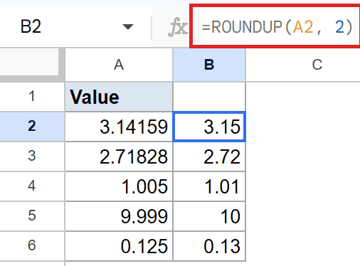 Google Sheets B2 shows `=ROUNDUP(A2, 2)` formula, rounding 3.14159 to 3.15.